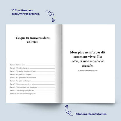 Journal : Je Veux Connaître ton Histoire