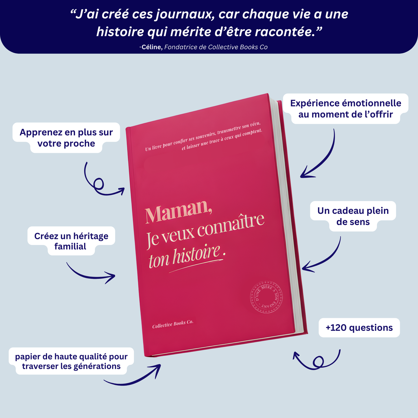 Maman : Je veux connaître ton histoire