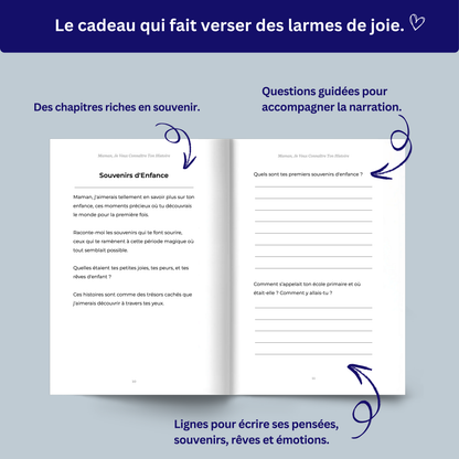 Mamie : Je veux connaître ton histoire.