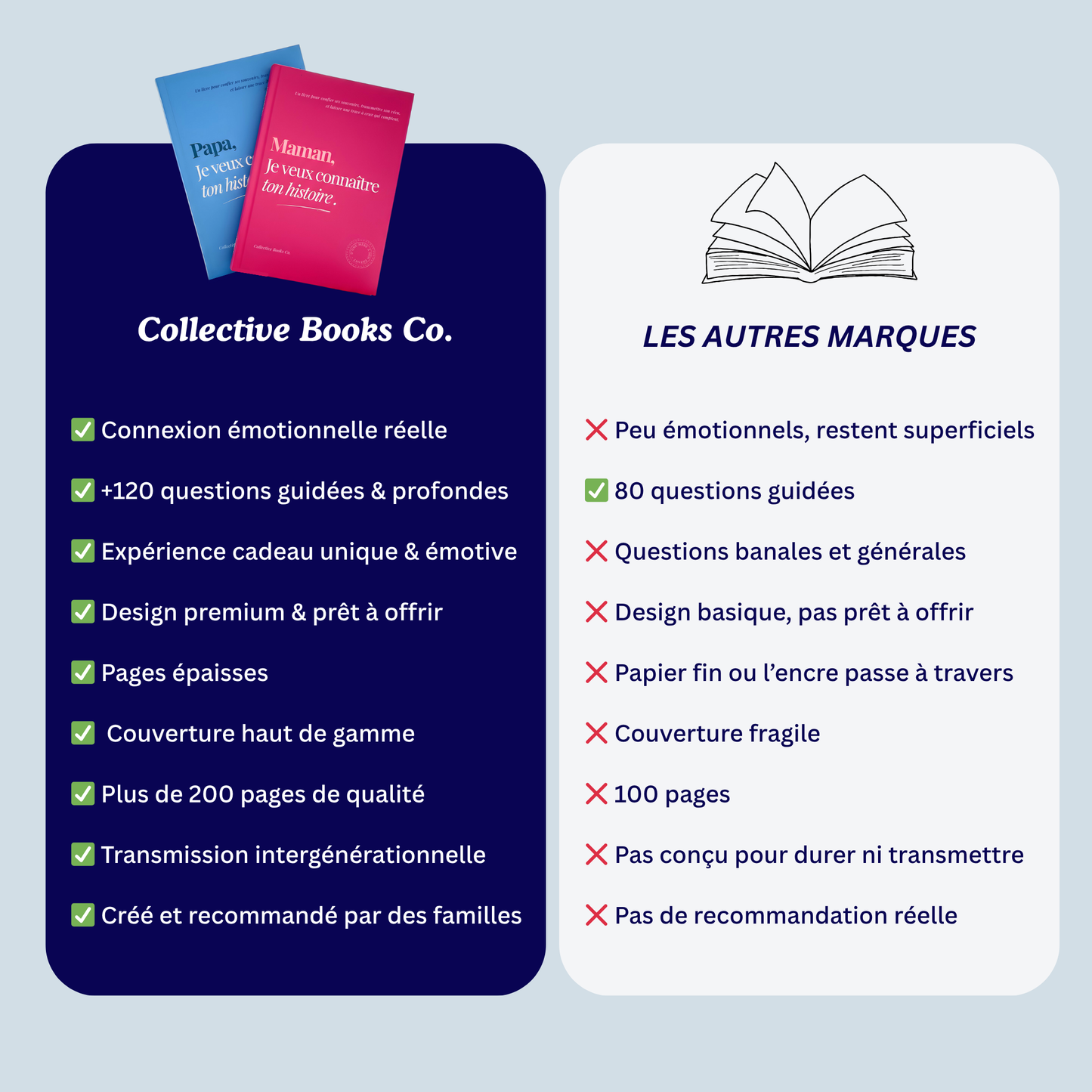 Tonton : Je veux connaître ton histoire
